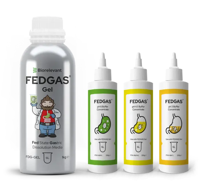 FEDGAS (tok karın mide ortamı, erken/orta/geç)