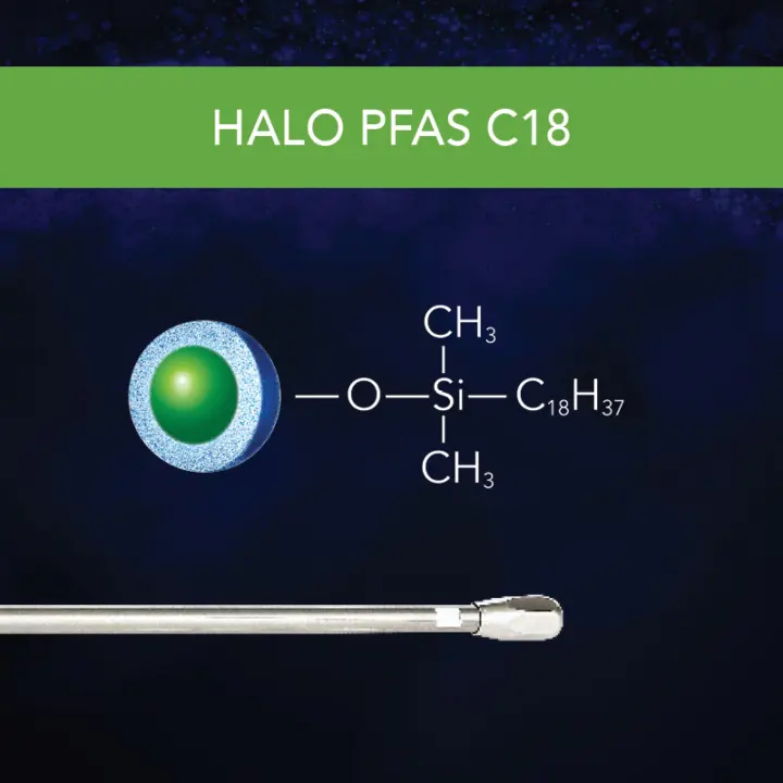 HALO PFAS C18