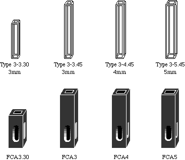 Floresans mikro kare küvetler (Tip 3-3, 3-4, 3-5, 23-x) ve adaptörler