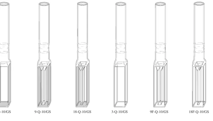 Kuvars-Pyrex geçiş contalı ve düz borulu küvetler