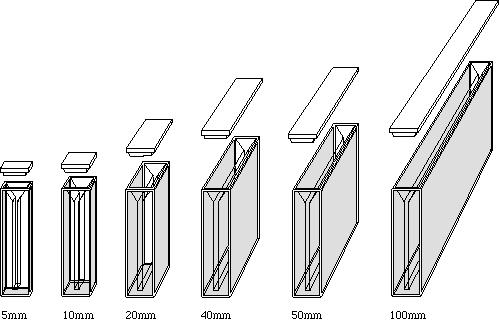 Mikro küvetler (Tip 18 ve 18B)
