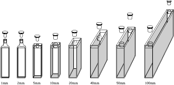 Standart dikdörtgen küvetler, tıpalı (Tip 21)