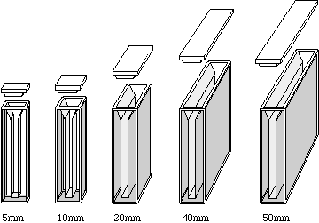 Yarı mikro küvetler (Tip 9 ve 9B)